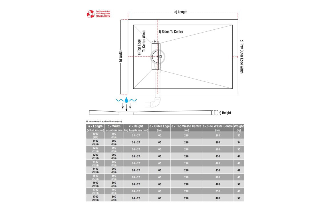 25mm Linear 1700x800mm Slim Rectangular Tray & Waste