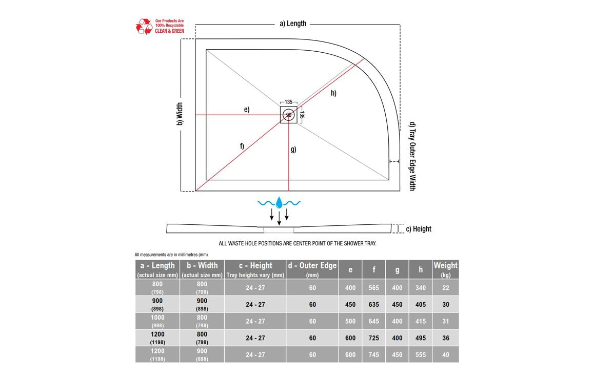 25mm Ultra-Slim 1200mm x 900mm Offset Quadrant Tray & Waste (LH)