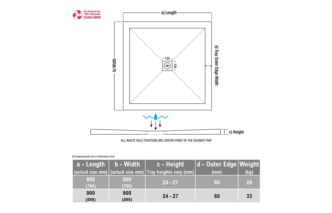 25mm Ultra-Slim 900mm x 900mm Square Tray & Waste